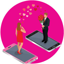 Online Dating e-postmeddelanden